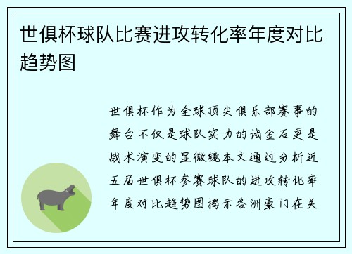 世俱杯球队比赛进攻转化率年度对比趋势图